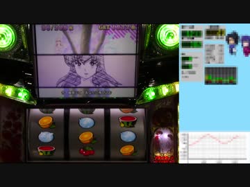 三機種+αで設定×2,000枚獲得を目指す！【設定1編】めぞん一刻～夏色の風とPart5