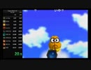 バトラ配信　２０１６年２月２９日録画分　②