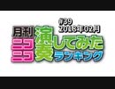 月刊ニコニコ演奏してみたランキング #39　2018年02月