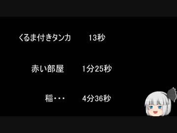 【ゆっ怖】ゆっくり怖い話・その391【怪談】