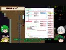 『ゆっくり実況』安定を目指すCataClysm:DDA 神話生物編シーズン2 パート11
