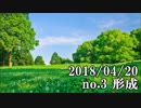 ショートサーキット出張版読み上げ動画3484