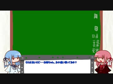 【VOICEROID】琴葉茜、ミニ四駆始めるってよ Part2【ミニ四駆】