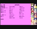 グリモア人狼　2回戦～反省会と予告～