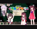 【elona】くるみのアトリエomake ～ノースティリスの錬金術士～ 1奏目