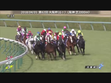 2018年　第157回 天皇賞（春）（GⅠ）《参考レース》