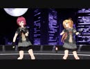 【MMD／艦これ】 鬼怒改二と阿武隈改二で乱躁滅裂ガール