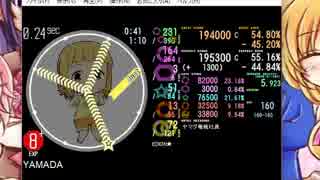 simai YAMADA　ヤマダ電機　テーマ曲　EXPERT