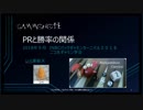 ニコ生ギャモン学会：PRと勝率の関係（いぺ）