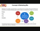 Marketing assignment help