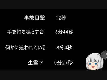 【ゆっ怖】ゆっくり怖い話・その395【怪談】
