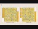将棋盤アイトラッキング【元奨励会三段の目線】【初級者の目線】比較