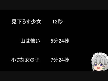 【ゆっ怖】ゆっくり怖い話・その396【怪談】
