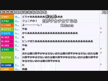 【ch】うんこちゃん『かとうのニコ生』 1/3【2018/04/25】
