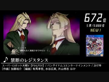 第11回みんなで決めるゲーム音楽ベスト100(+900) Part12