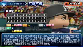 #1 【パワプロ】ライオンズ143勝０敗計画？！未来を変えろ！LIVEシナリオ