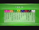 最終追い切り天皇賞(春)2018 GⅠ