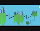 wikivids - The essential in 1 minute