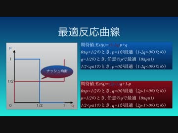 Re：ゲーム理論入門 第2回