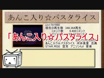 ニコニコ動画の流行した動画、話題を振り返ってみた【（RC2）時代】後編