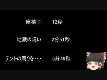 【ゆっ怖】ゆっくり怖い話・その397【怪談】
