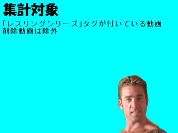 月刊ガチムチパンツランキング　2018年3月