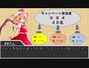 【流浪卓】純真娘フランが生きる冒険の旅 S0【SW2.0】