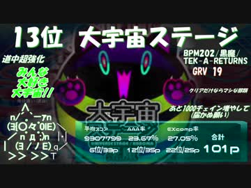 SDVX難曲ランキングTOP25