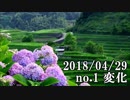 ショートサーキット出張版読み上げ動画3507