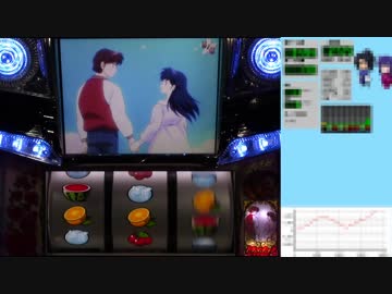 三機種+αで設定×2,000枚獲得を目指す！【設定1編】めぞん一刻～夏色の風とPart6