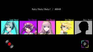 Baby!Baby!Baby! / AKB48 (After Five COVER)