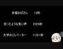 【ゆっ怖】ゆっくり怖い話・その399【怪談】