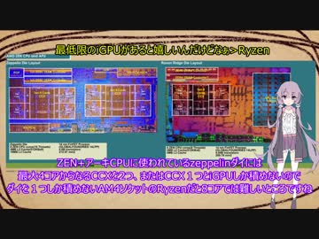 ゆかりさんの自作PC日記　その2.5：2のコメ返し