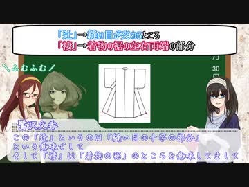 鷺沢文香のワンポイント日本語講座 - 第二十回「辻褄」
