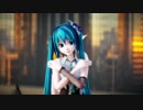 【Miku,Rin】乱躁滅裂ガール