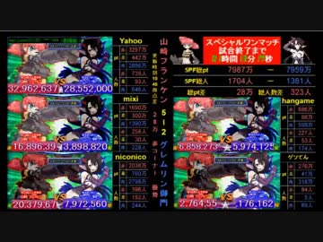 20180421スペシャルワンマッチ－パート1－