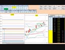 日経２２５先物デイトレードプラン　2018/5/1