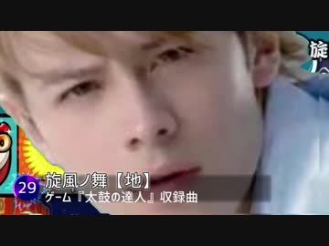 「ニコニコ真理教」を元の曲で再現してみた