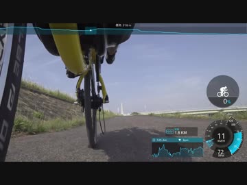 リカンベント F-FWDで行こう1 矢田川CR