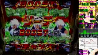 ［パチンコ実機］CR魔法少女リリカルなのは MTB BOOST32