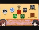 SCP財団幻想郷支部が行く！第7回[要注意団体②]