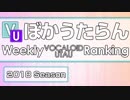 週刊VOCALOIDとUTAUランキング　#552・494