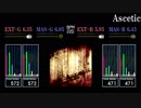 【GITADORA】Ascetic【XG】