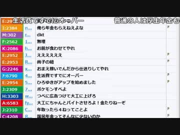 【ch】うんこちゃん『うんこちゃんのハイパー雑談』2/9【2018/05/03】