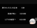 【ゆっ怖】ゆっくり怖い話・その403【怪談】