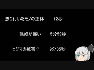 【ゆっ怖】ゆっくり怖い話・その403【怪談】
