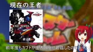 俺たちが実況する！？『最強の仮面ライダーを決めろ！！』2018