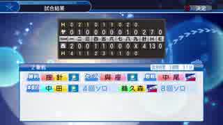 #3(1/2) 【パワプロ】幼き日の夢よ今！球界を代表する選手を目指せ！マイライフ