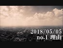 ショートサーキット出張版読み上げ動画3525