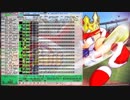 実況パワフルプロ野球2017 - Flying High (Instrumental)[MIDI]